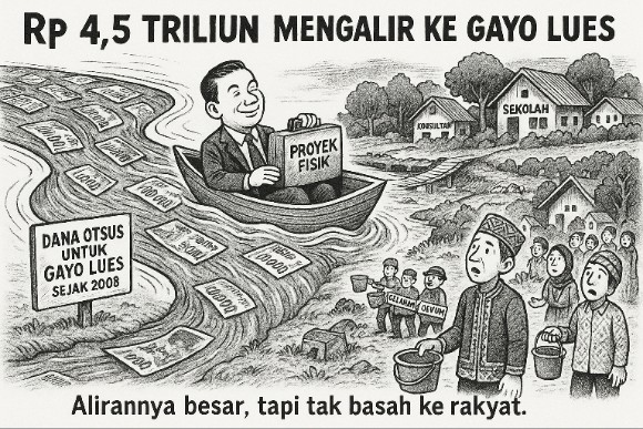 Gambar Ilustrasi | doc | insetgalusnews |