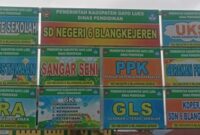 Pamflet depan SDN 6 Blangkejeren,Gayo Lues |doc|inset|