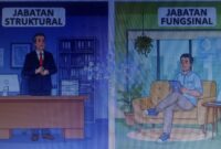 Gambar hanya ilustrasi pemanis artikel
